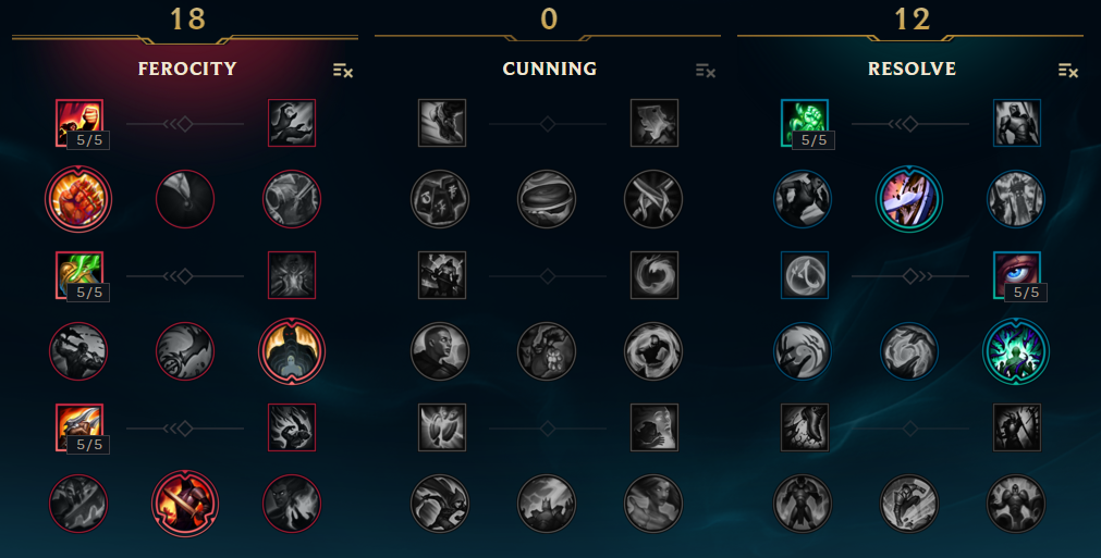 Jinx Runes