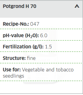 Creating My Own Soil The Autoflower Network