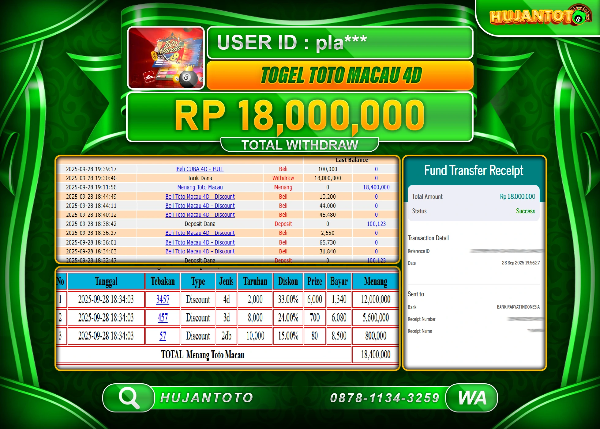 HUJANTOTO - BUKTI JACKPOT MENANG TOGEL TOTO MACAU 4D Rp.18,000,000 - TERBAYAR LUNAS