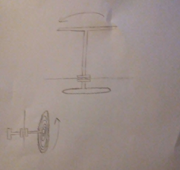 Wind Up Mechanism How do you transfer energy 90 degrees? r