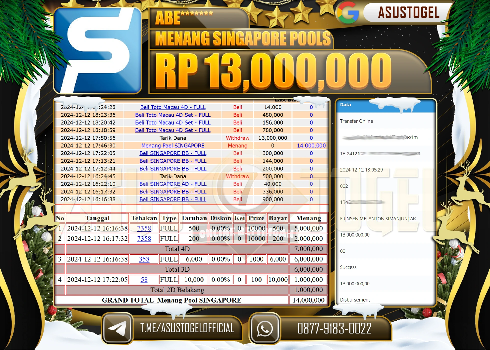 ASUSTOGEL KEMENANGAN DI SINGAPORE POOLS SEBESAR 13,000,000 - RUPIAH LUNAS