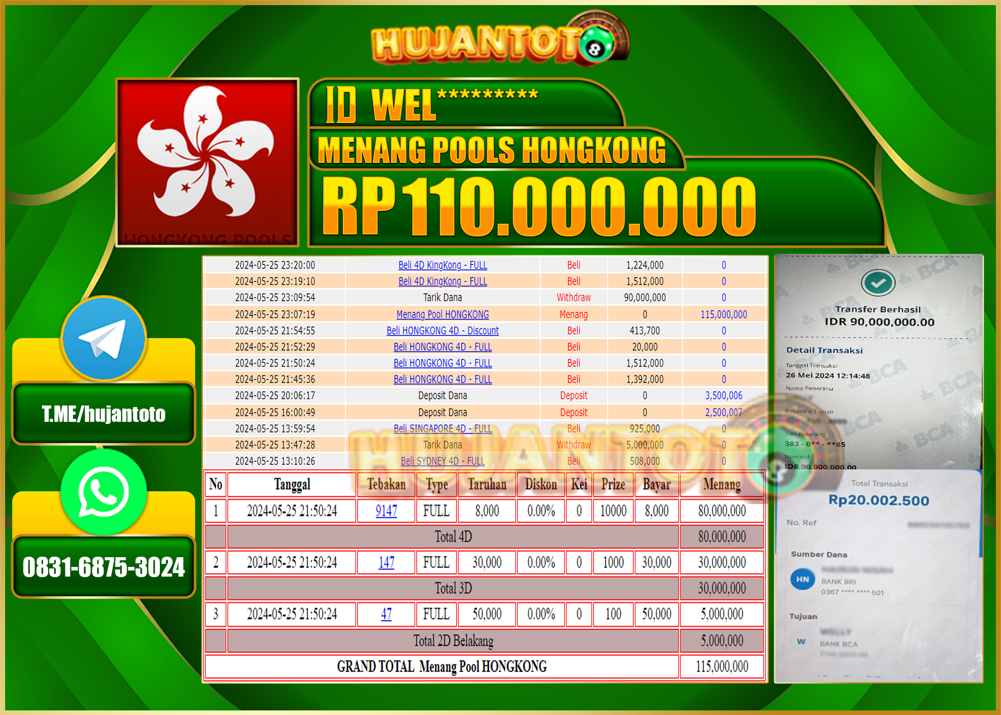 HUJANTOTO MENANG TOGEL HONGKONG POOLS 110,000,000 - LUNAS 