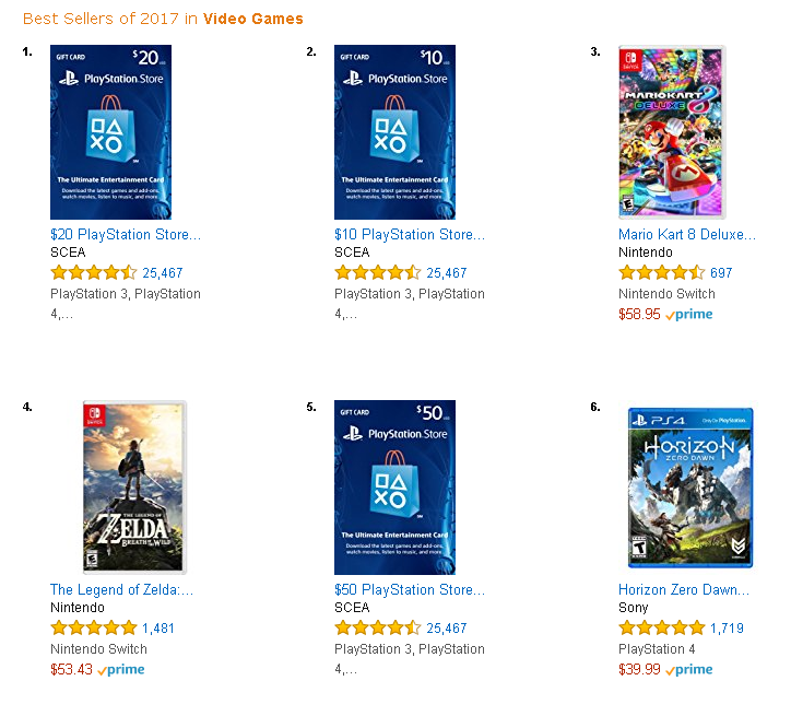 マジかよ！PS4『クラッシュ・バンディクー ブッとび3段もり！』英Amazonで2017年のベストセラーゲームに。発売2日で『ゼルダの伝説