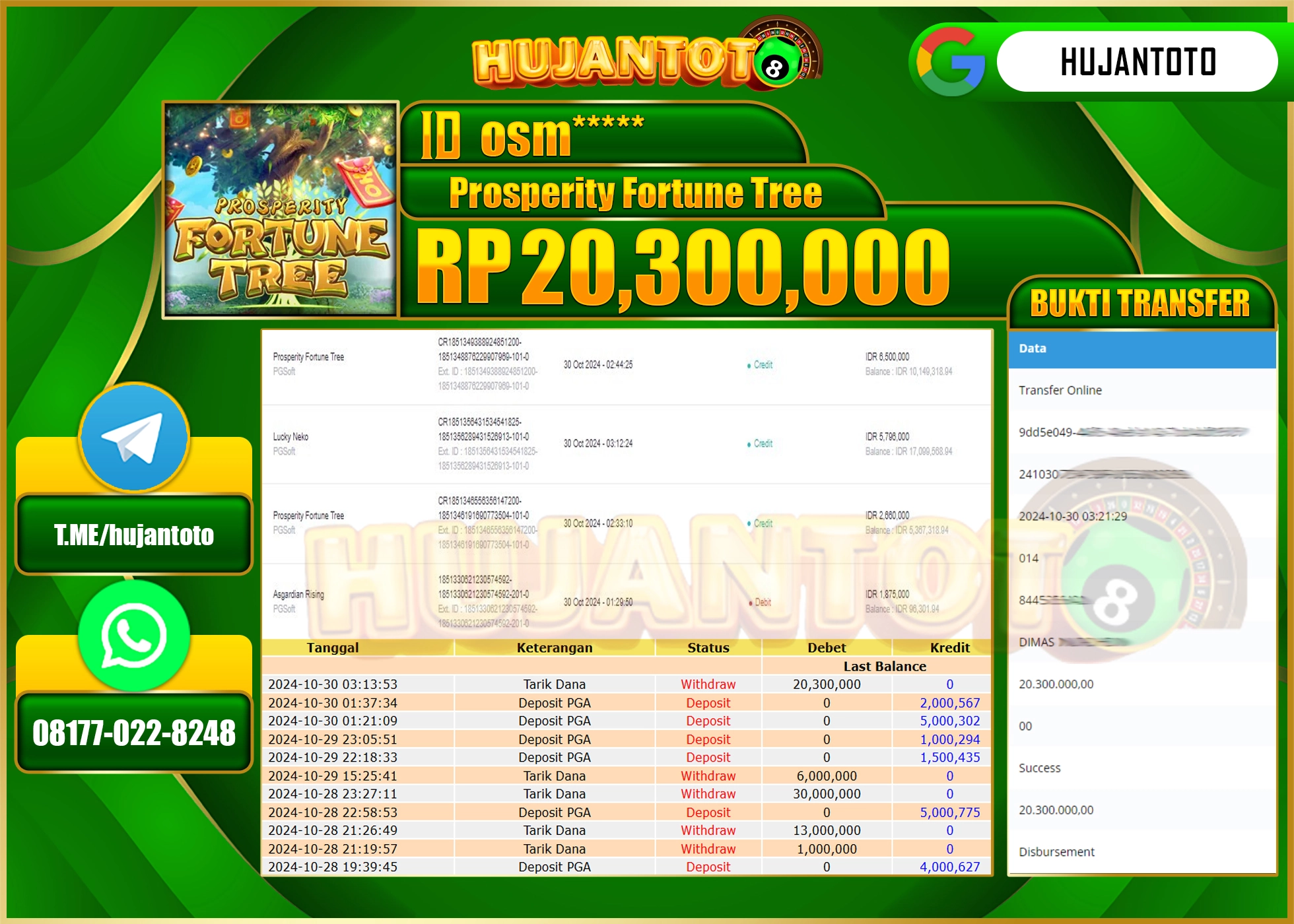 HUJANTOTO MENANG DI PERMAINAN PROSPERITY FORTUNE TREE - 20,300,000 - LUNAS