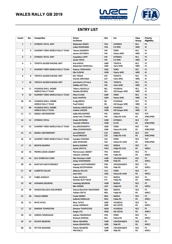 World Rally Championship: Temporada 2019 Vol. II - Página 3 Eeaa5bfa98594e3a81f9d1abe3eb991c