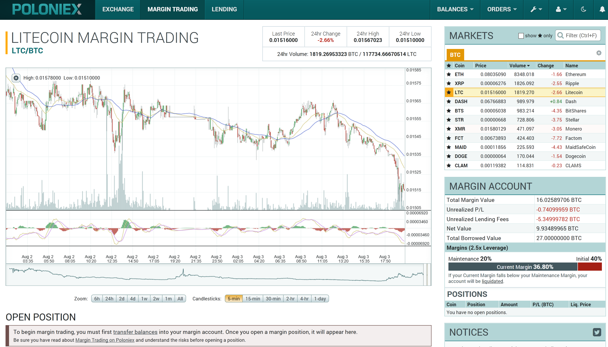 Poloniex Ddos Attacks May 2018 Coin Calculator Crypto