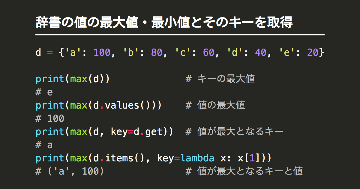 Pythonで辞書の値の最大値 最小値とそのキーを取得 Note Nkmk Me