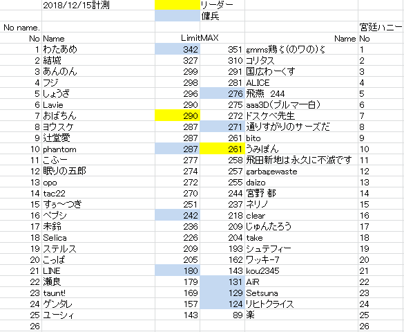 ACh[NX70 	->摜>107 