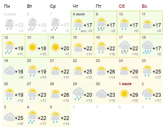 Погода пятигорск дней. Гисметео на июль 2021. Погода Яровое июль 2021. Погода в Омске на июль 2021 года. Погода в Кудымкаре на месяц.