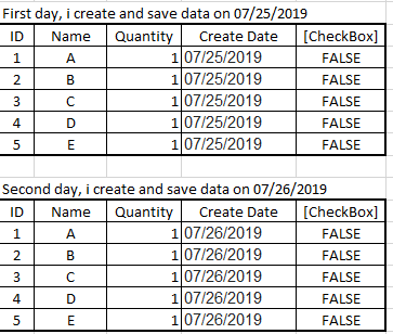 Excel Example Pictures