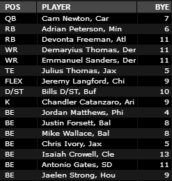 My First Mock Draft of 2016 (Filthiest Mock You Will Ever See) Ef5c81e482e69a9b394b51e893bd866e