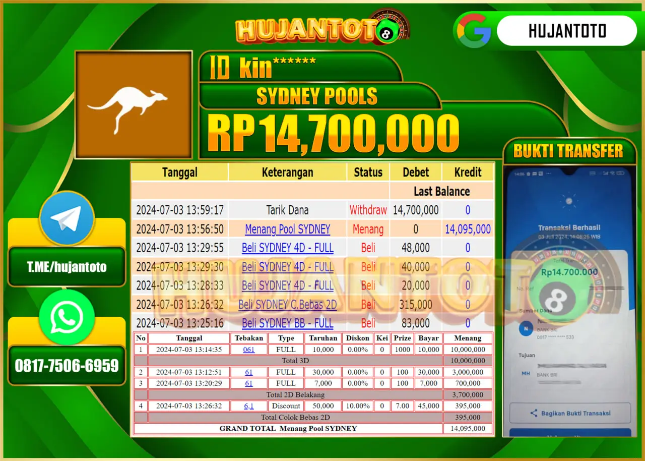 HUJANTOTO MENANG TOGEL SYDNEY POOLS, 14,700,000 - LUNAS 