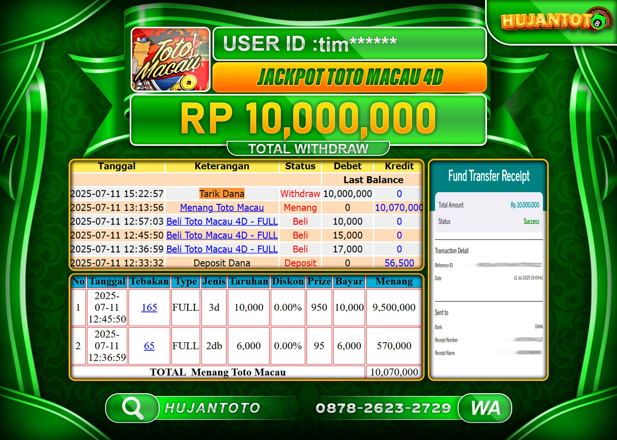   HUJANTOTO - BUKTI JACKPOT MENANG TOGEL TOTO MACAU 4D  Rp.10,000,000  - TERBAYAR LUNAS