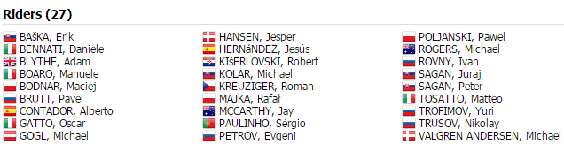 Состав Tinkoff 2016