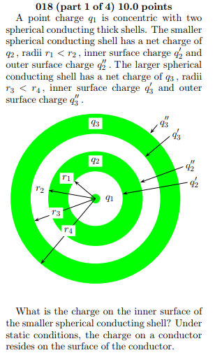 Solved A Point Charge Q1 Is Concentric With Two Spherical