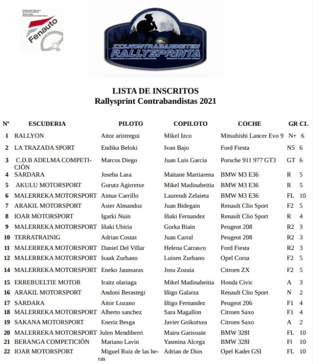 Campeonatos Regionales 2021: Información y novedades  - Página 10 Efe5800eb6d7a8ddb342adf4f2e62378