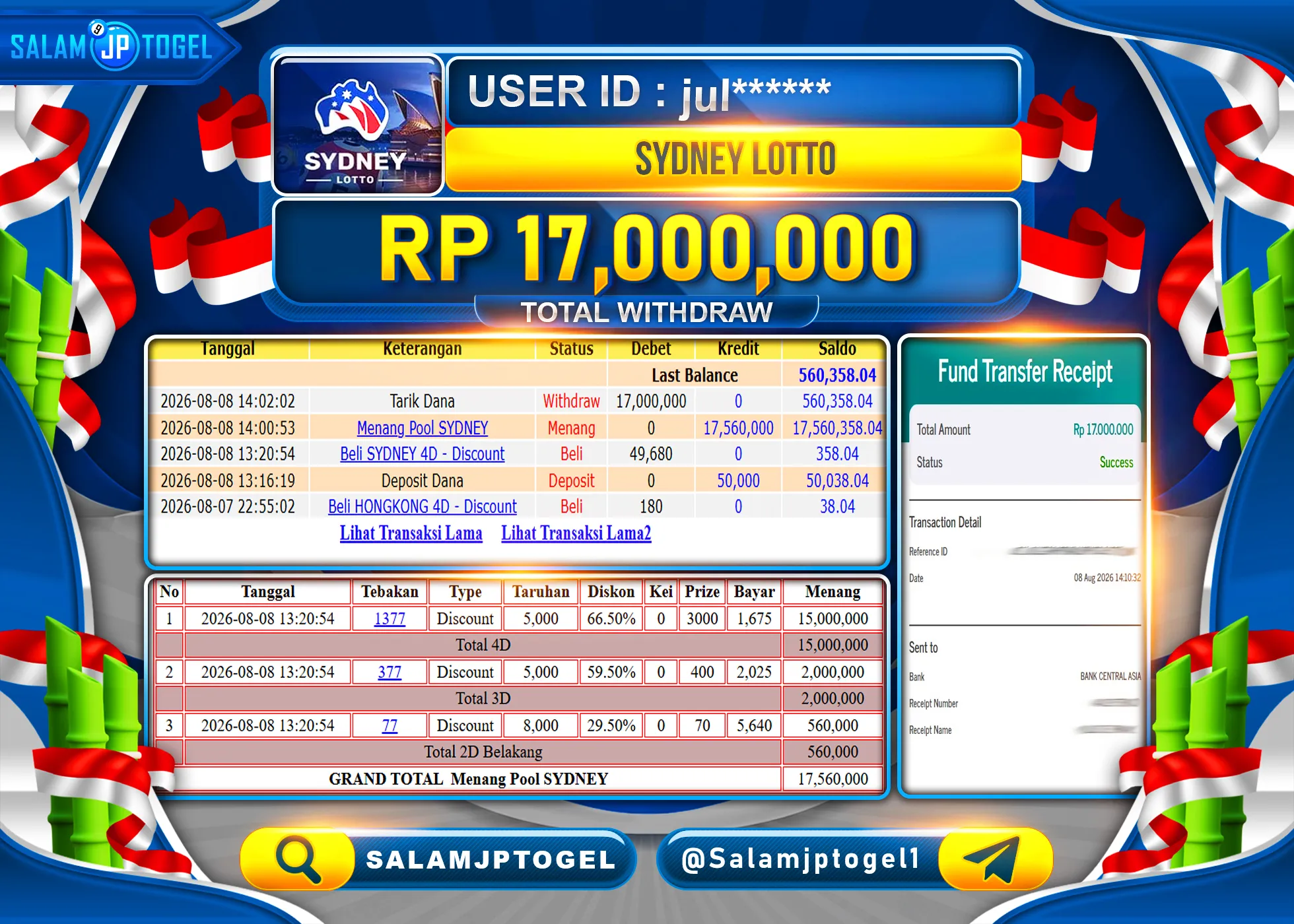 SALAMJPTOGEL JACKPOT MENANG TOGEL SYDNEY LOTTO Rp.17,000,000 - LUNAS