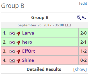 ASL S6 Ro24 Groups - Page 2