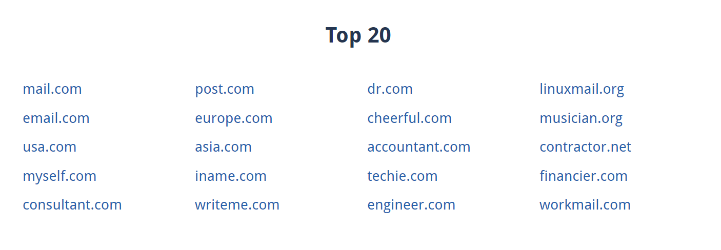 Top 20 E-Mail-Domains bei Mail.com