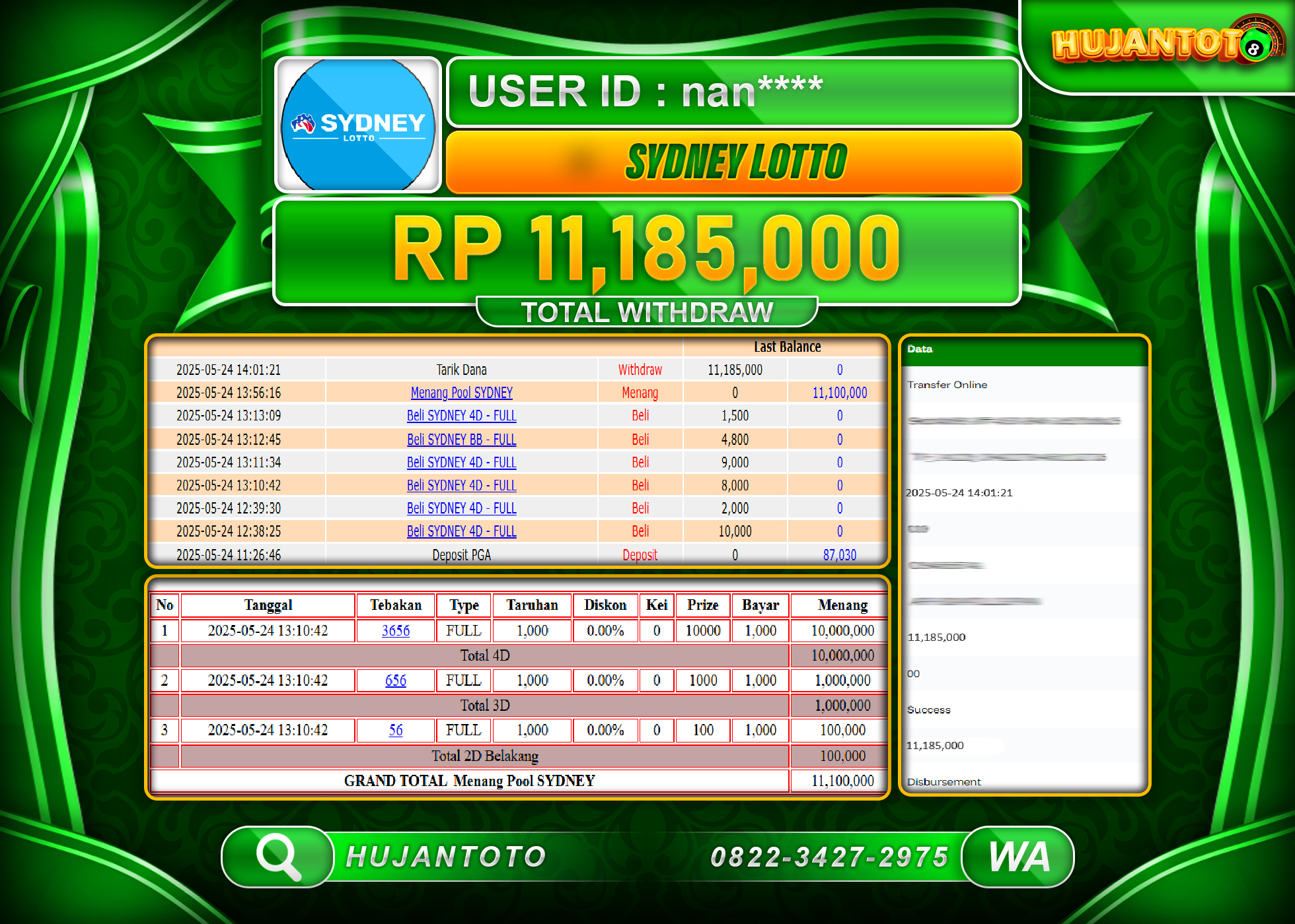 HUJANTOTO - BUKTI JACKPOT MENANG TOGEL SYDNEY LOTTO - Rp,11,185,000 - TERBAYAR LUNAS