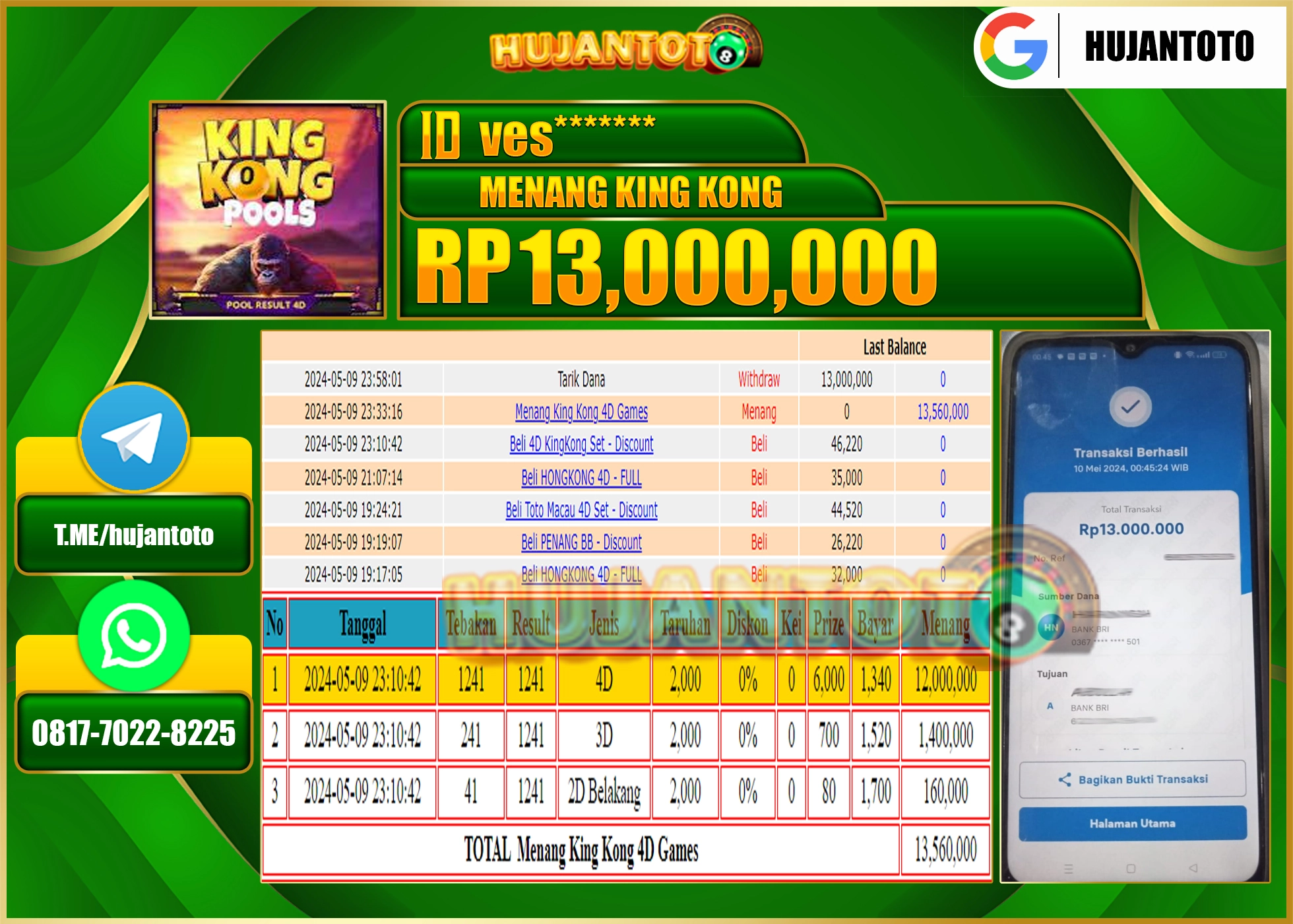 HUJANTOTO MENANG KINGKONG 4D GAMES 13,000,000 - LUNAS