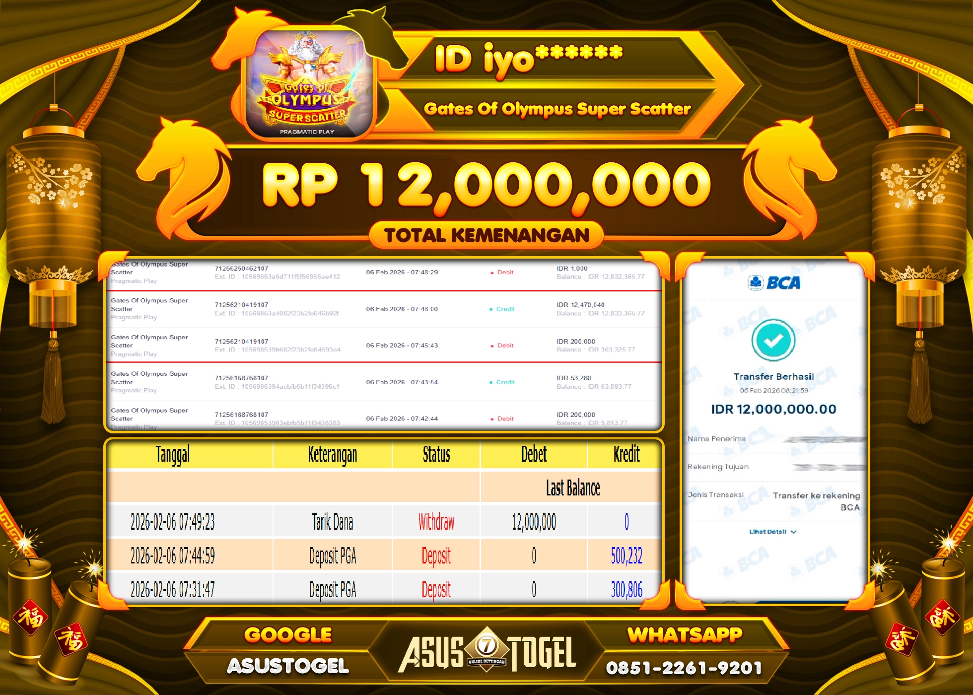 ASUSTOGEL KEMENANGAN DI SLOT GATES OF OLYMPUS SUPER SCATTER SEBESAR 12,000,000 - RUPIAH LUNAS