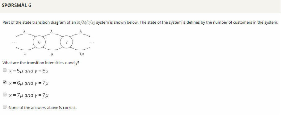 Q1