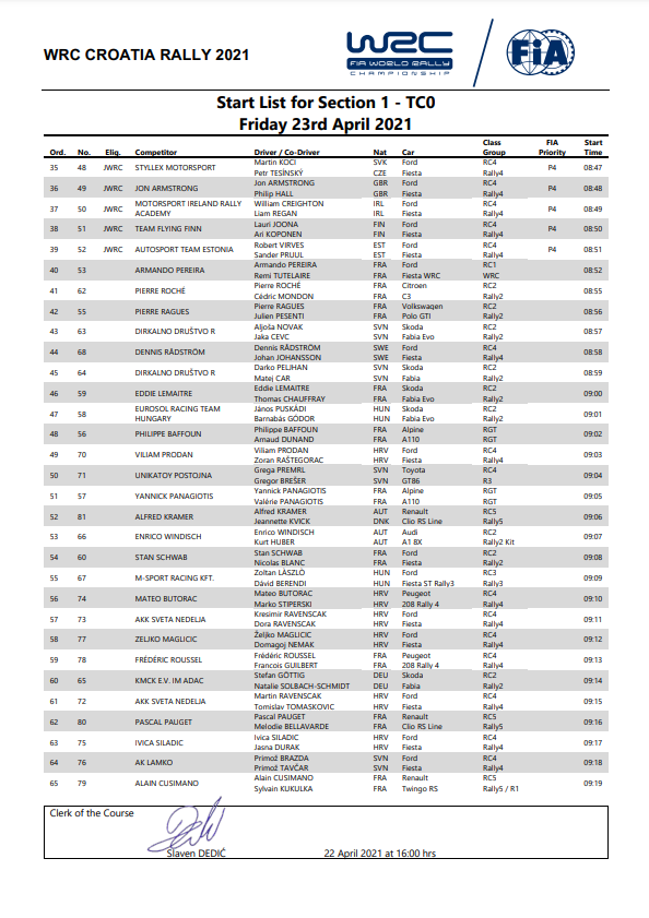 MSPORTERS - WRC: 46º Croatia Rally [22-25 Abril] - Página 4 F0bf85e25a71768a6ca1d266bc97fc93