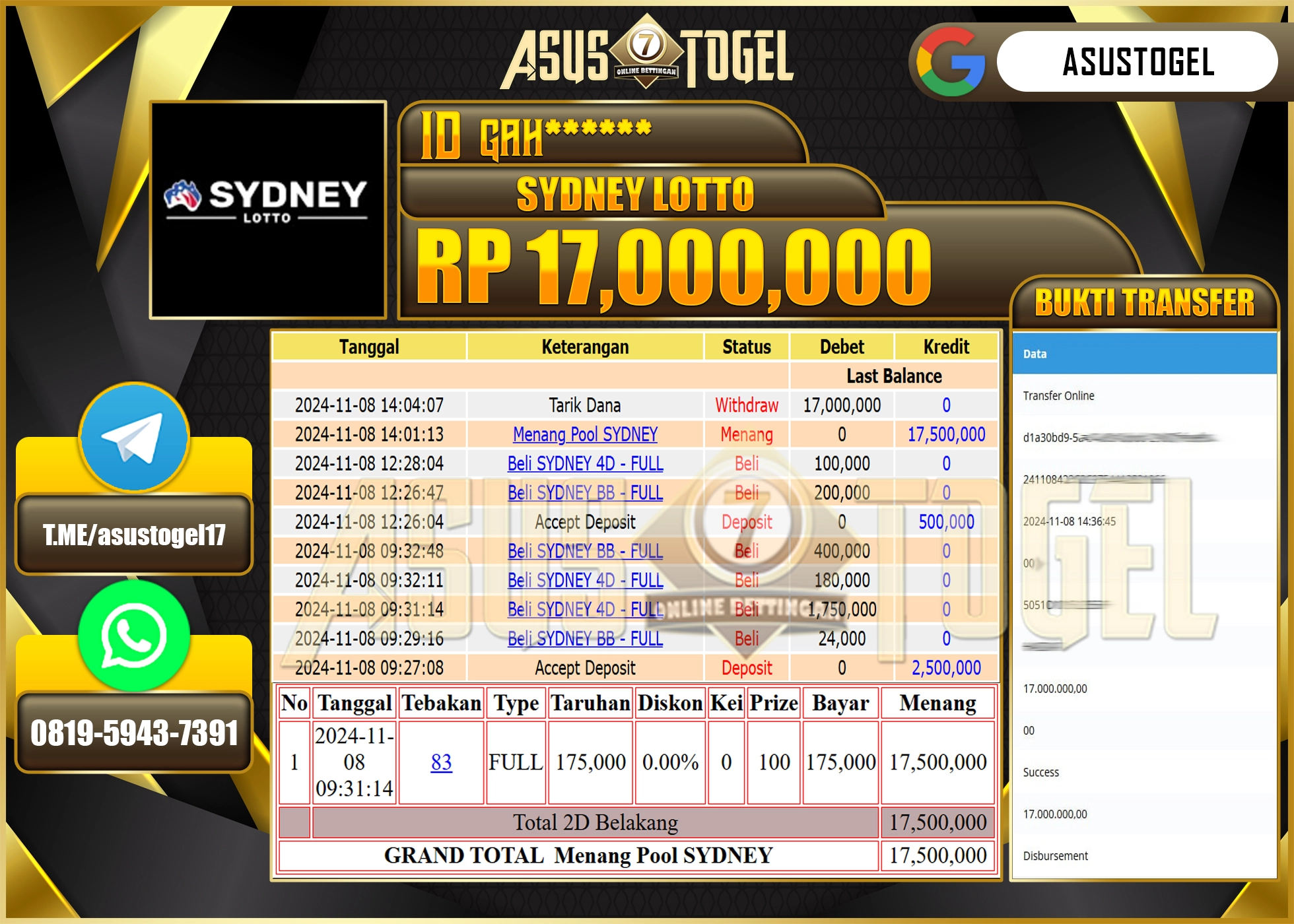 ASUSTOGEL KEMENANGAN DI TOGEL SYDNEY LOTTO SEBESAR 17,000,000- RUPIAH LUNAS
