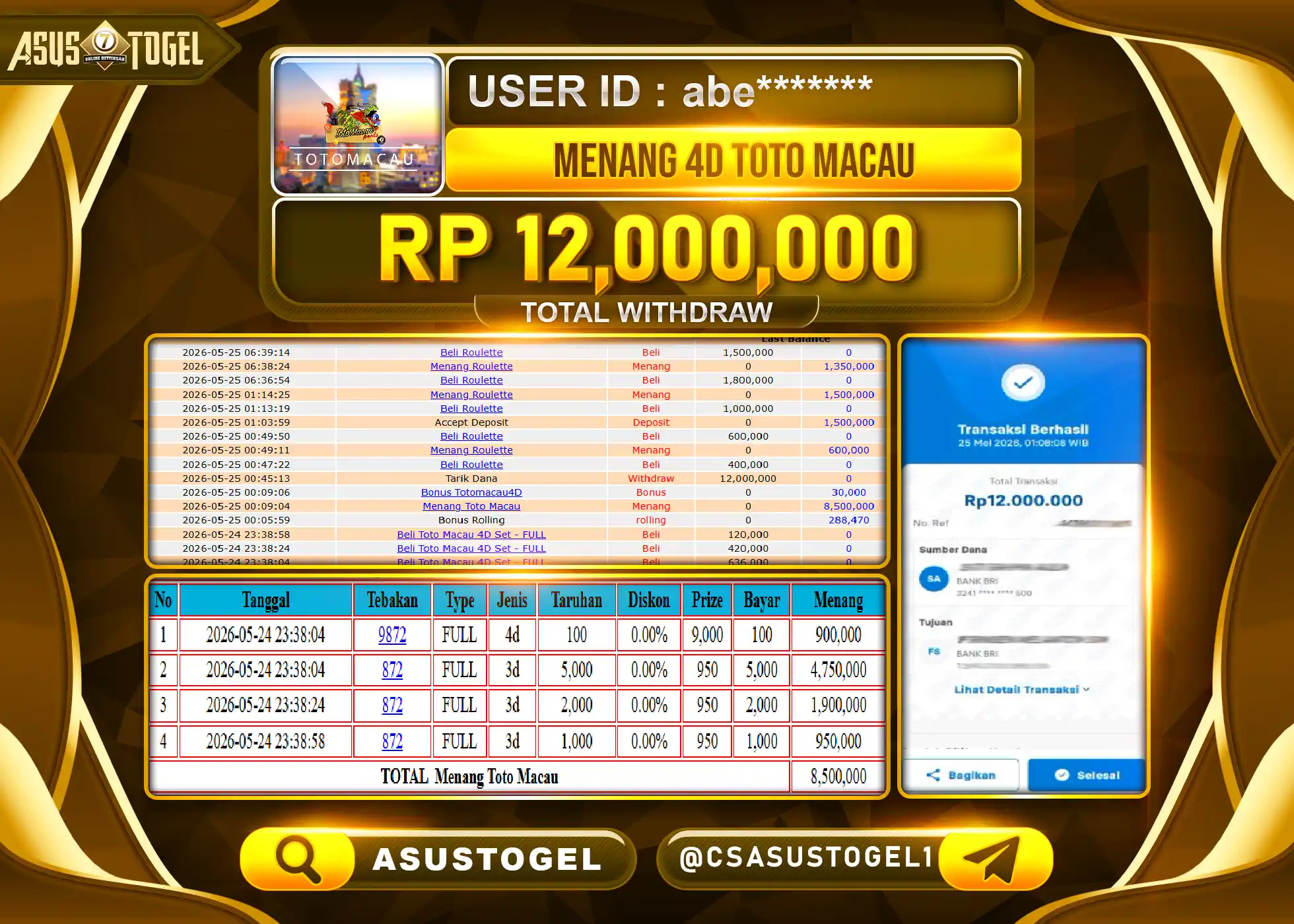 ASUSTOGEL KEMENANGAN JACKPOT MENANG TOGEL TOTO MACAU 4D Rp.12,000,000 - RUPIAH LUNAS