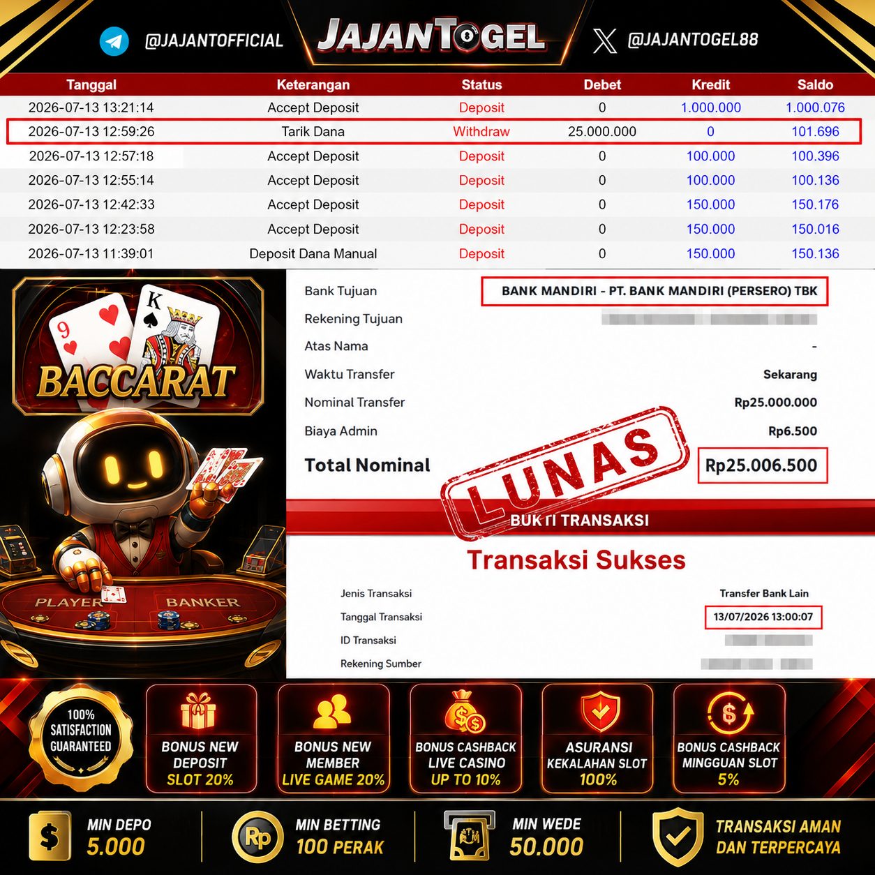 JAJANTOGEL