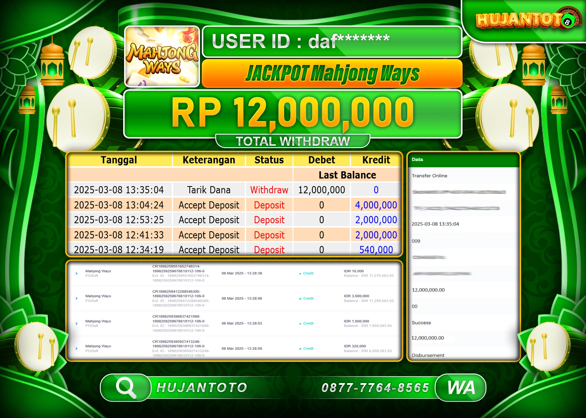 HUJANTOTO - BUKTI JACKPOT MENANG SLOT PG SOFT MAHJONG WAYS Rp,12,000,000 - TERBAYAR LUNAS