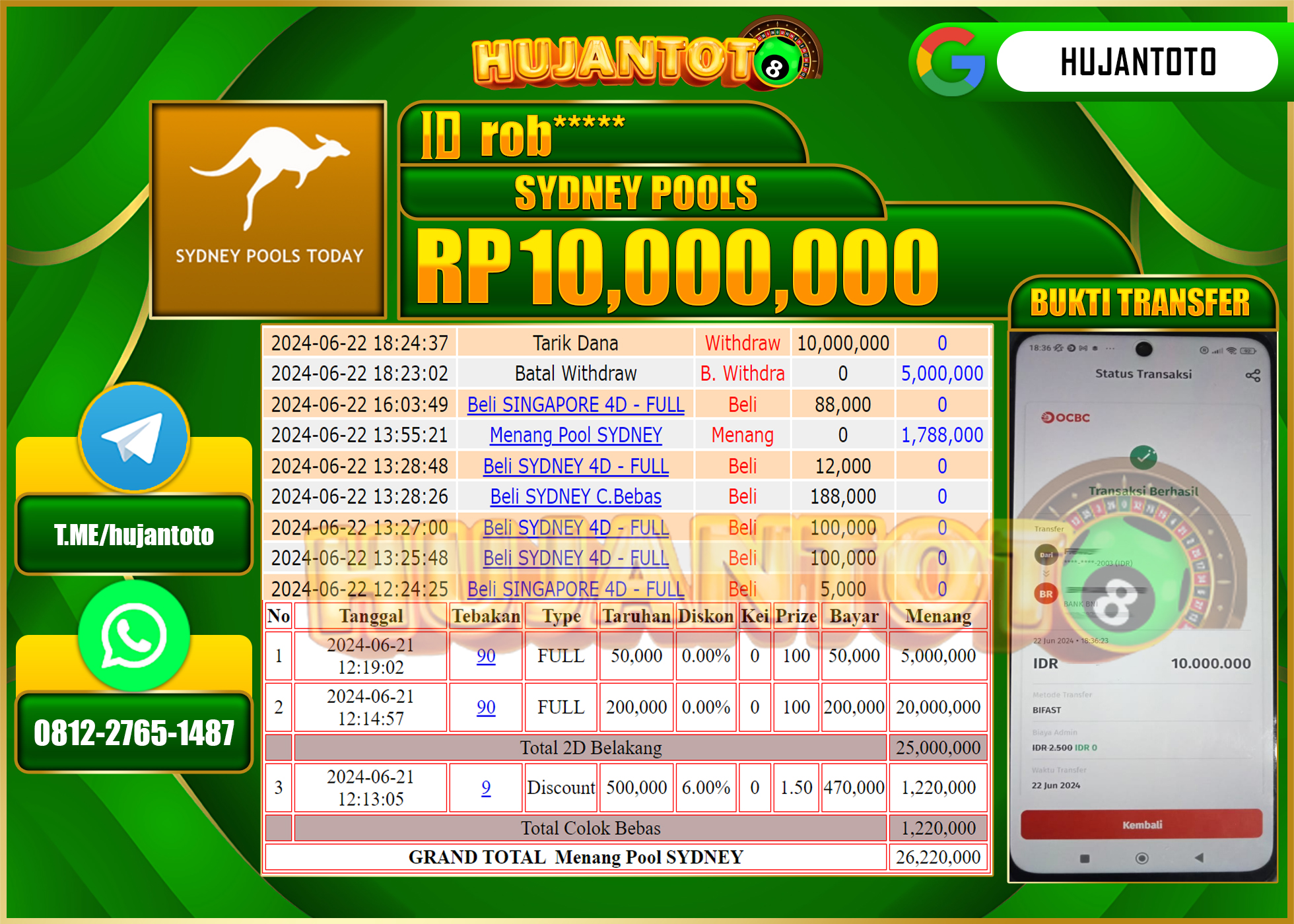 HUJANTOTO MENANG TOGEL SYDNEY POOLS WD 10,000,000 - LUNAS 