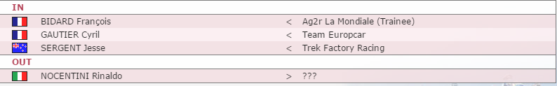 Трансферы Ag2R