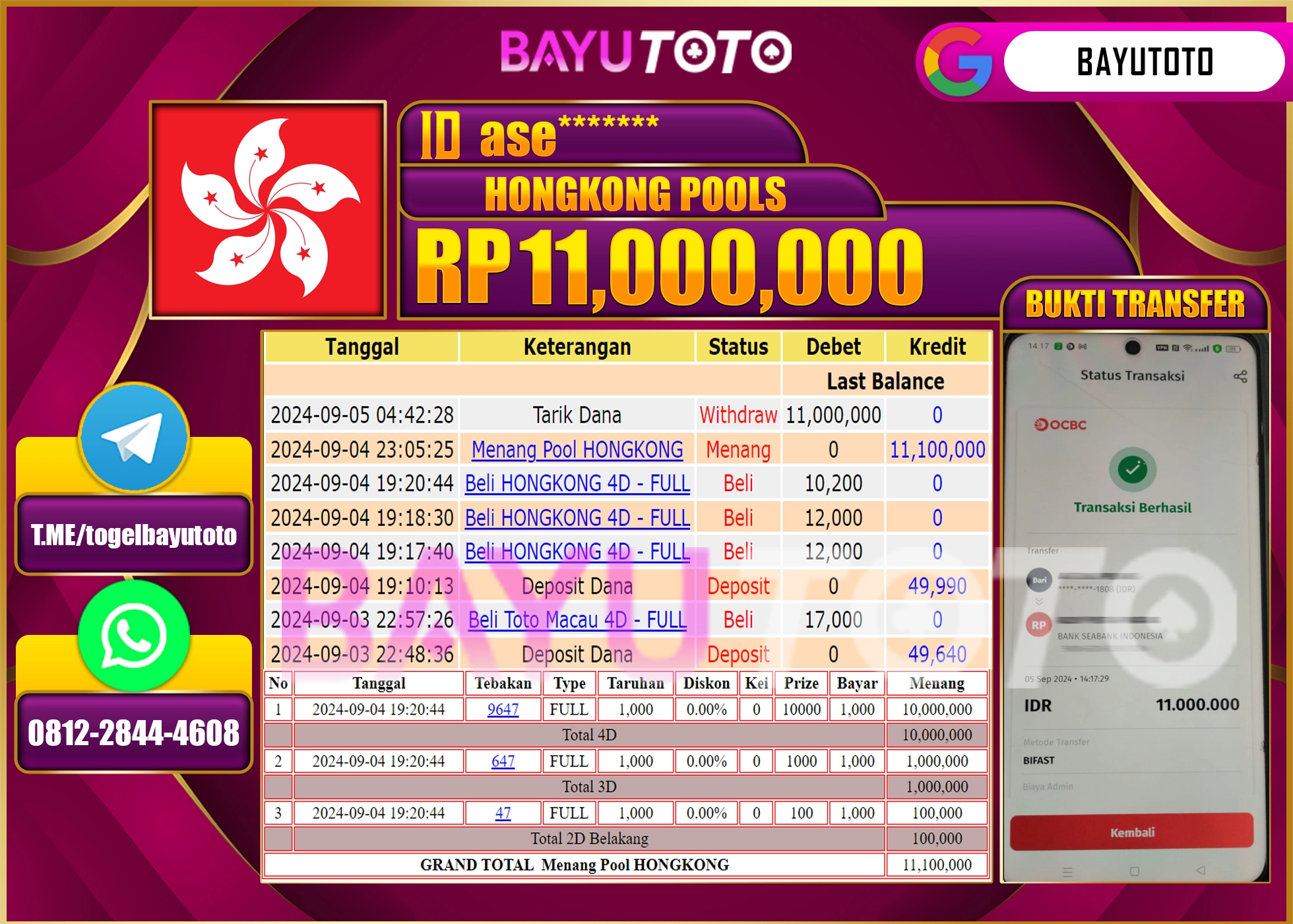 BAYUTOTO MENANG TOGEL HONGKONG POOLS , 11.000.000 - LUNAS