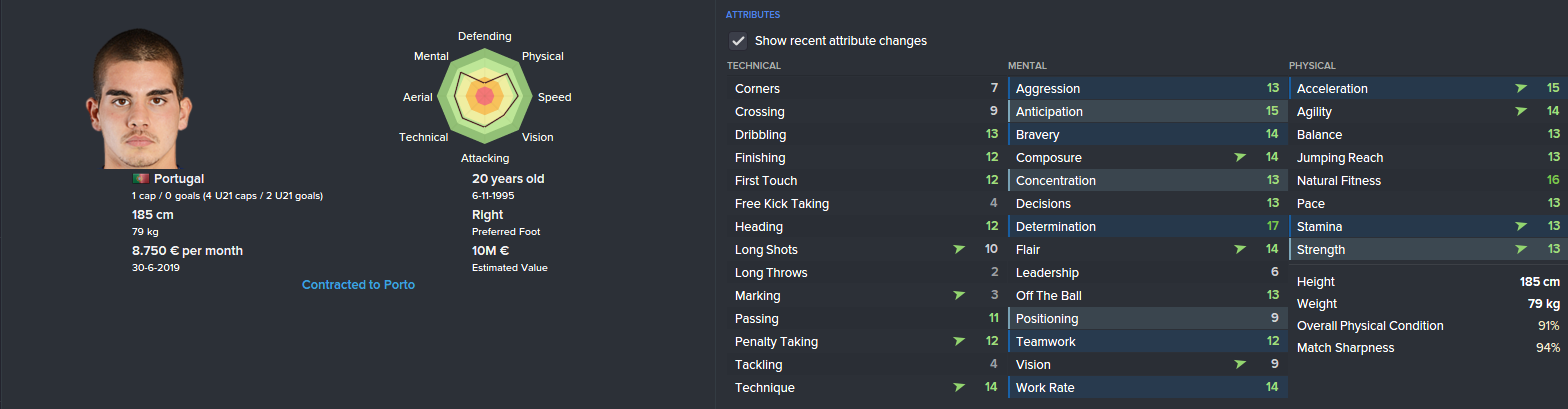 [Imagem: f121f0c56eb0018bdf6062ab3c06e465.png]