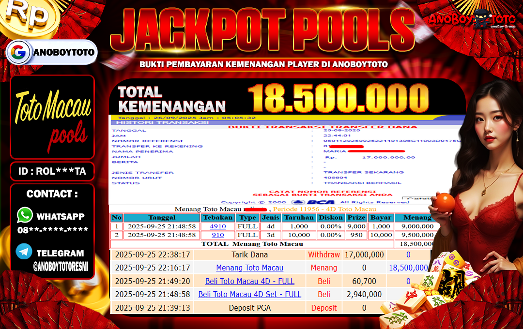 ANOBOYTOTO di Toto Macau 4D Season 4 RP.18.500.000 LUNAS