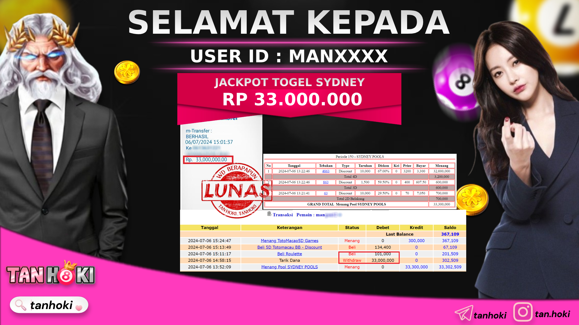 TANHOKI JACKPOT TOGEL SYDNEY  Rp.33.000.000,- LUNAS
