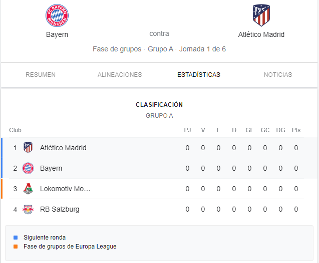 UCL 2020/21. Grupo A 1º Partido: Bayern de Múnich vs Atlético de Madird (Miércoles 21 Oct./21:00) F25f4d6d8946b079dd9344dfe11dc8bc