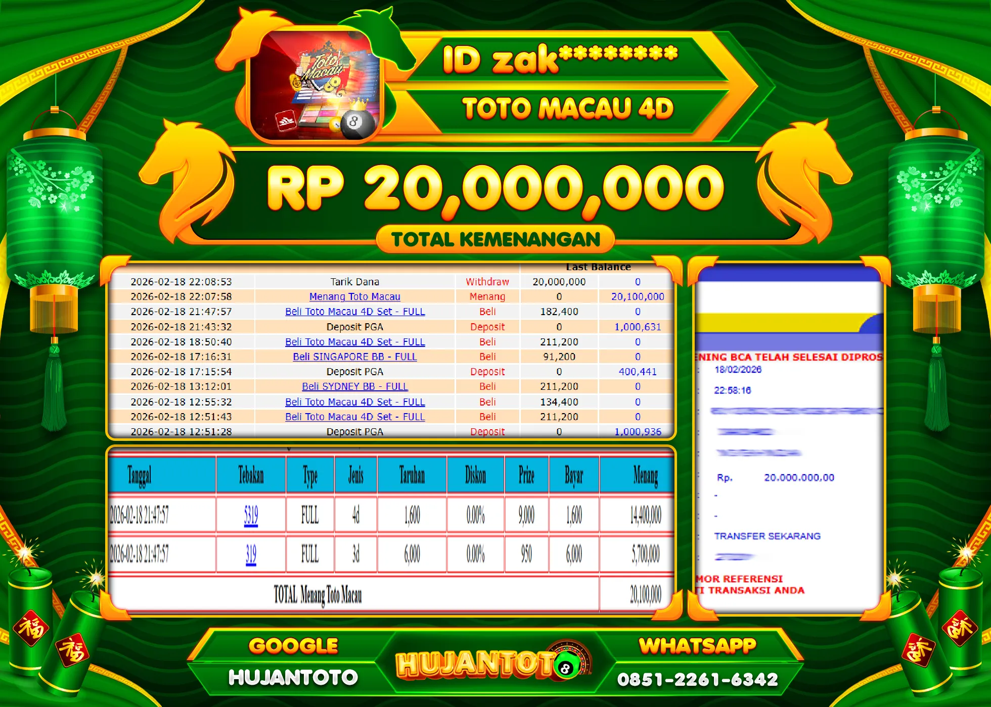HUJANTOTO - BUKTI JACKPOT MENANG TOGEL TOTO MACAU 4D Rp.20,000,000 - TERBAYAR LUNAS