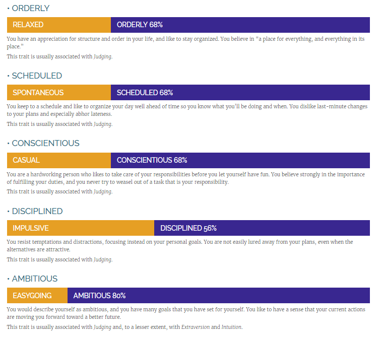 Facets test Personality Cafe