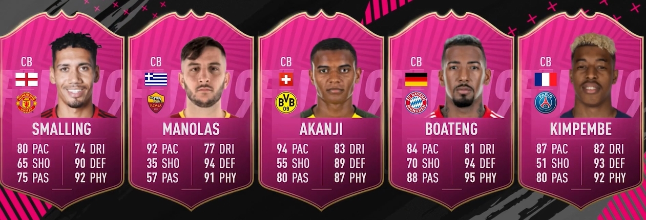 Futties Predictions Fifa Forums