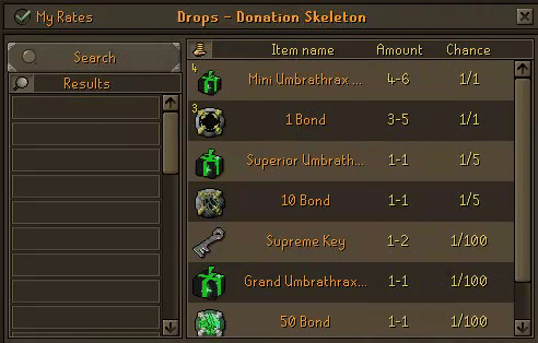 Global Boss Drops 2