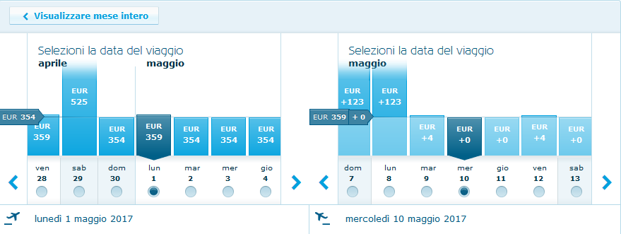 Guarda le offerte voli KLM!