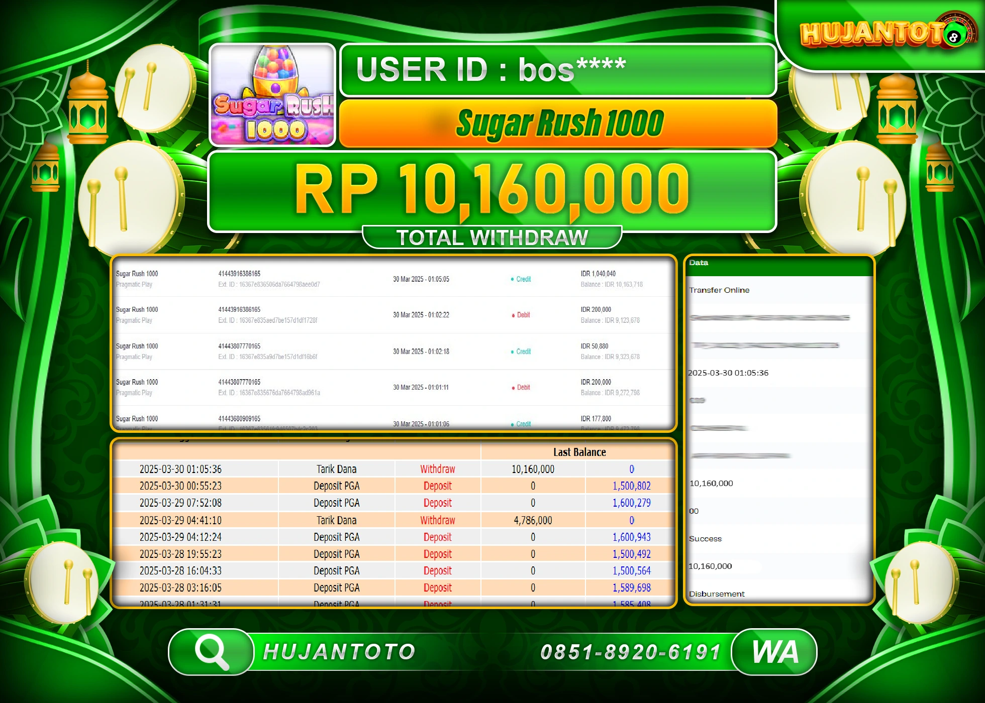 HUJANTOTO - BUKTI JACKPOT MENANG SLOT SUGAR RUSH 1000 Rp,10,160,000 - TERBAYAR LUNAS