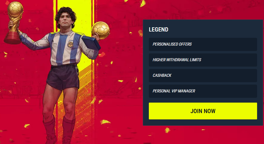 Rabona VIP levels