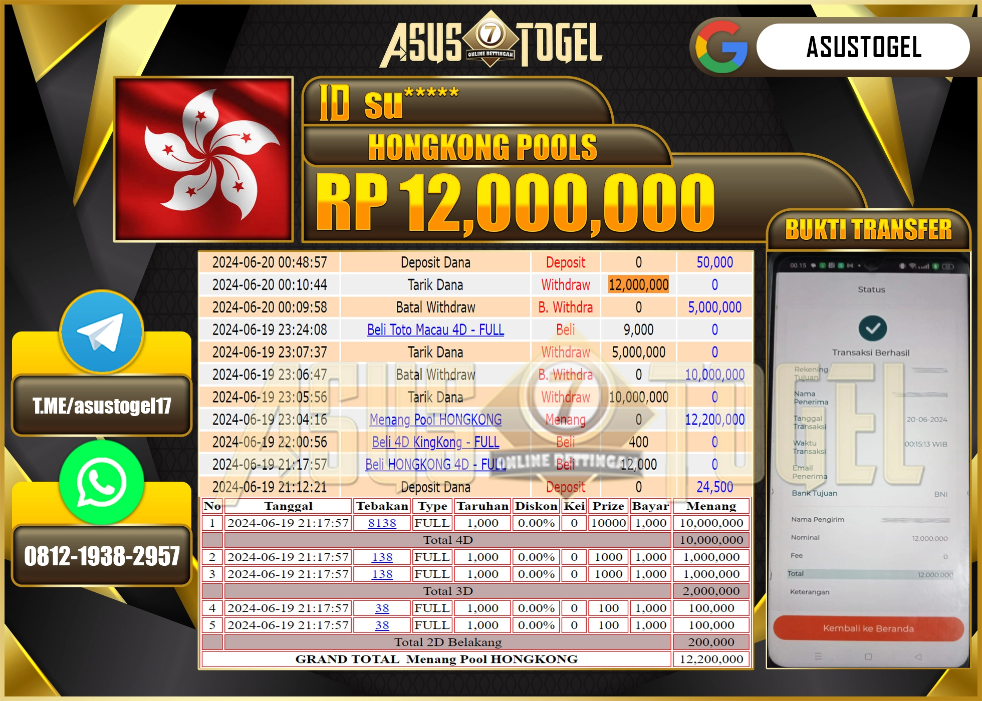 ASUSTOGEL KEMENANGAN POOLS HONGKONG SEBESAR 12,000,000-LUNAS