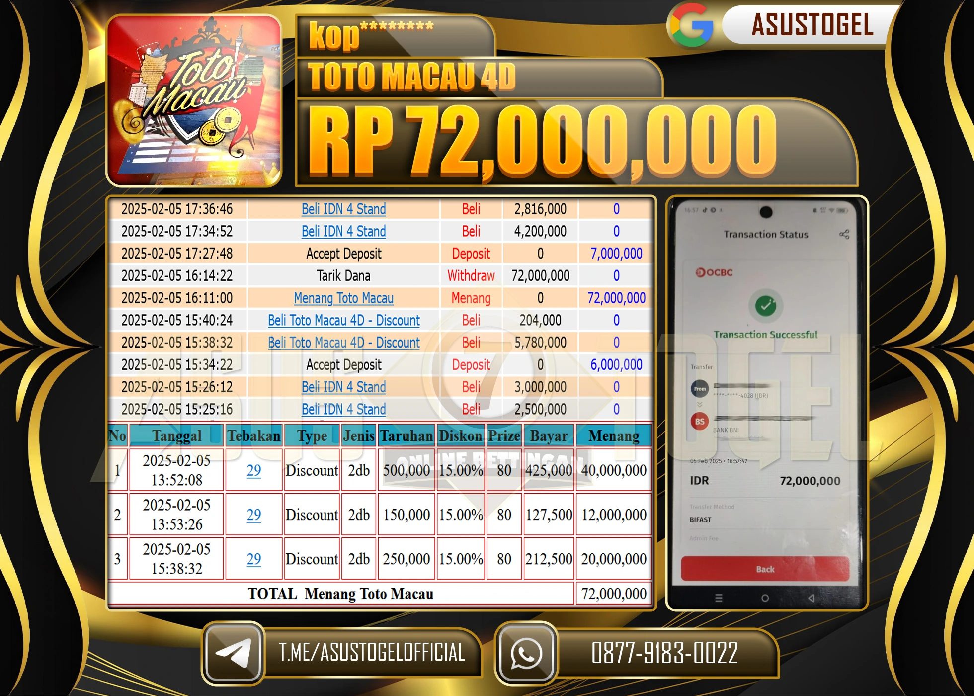 ASUSTOGEL KEMENANGAN DI TOGEL TOTO MACAU 4D SEBESAR 72,000,000 - RUPIAH LUNAS