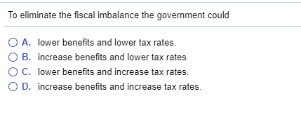 Solved Demand Pull Inflation Can Be Started By O A. A 