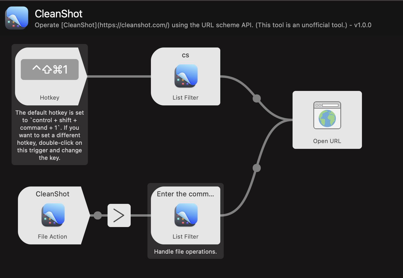 Workflow の Node